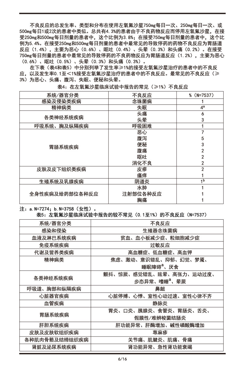 左氧氟沙星片说明书2022.09.01-06.jpg