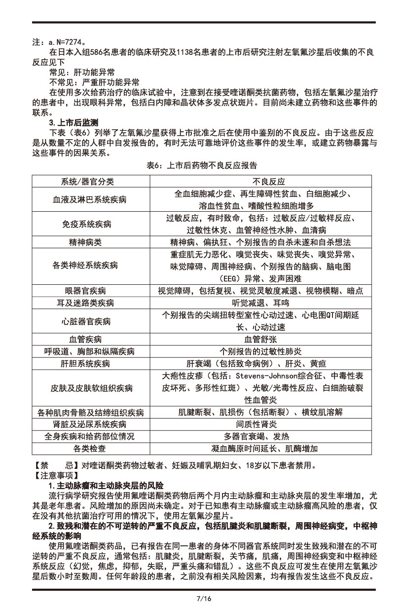 左氧氟沙星片说明书2022.09.01-07.jpg