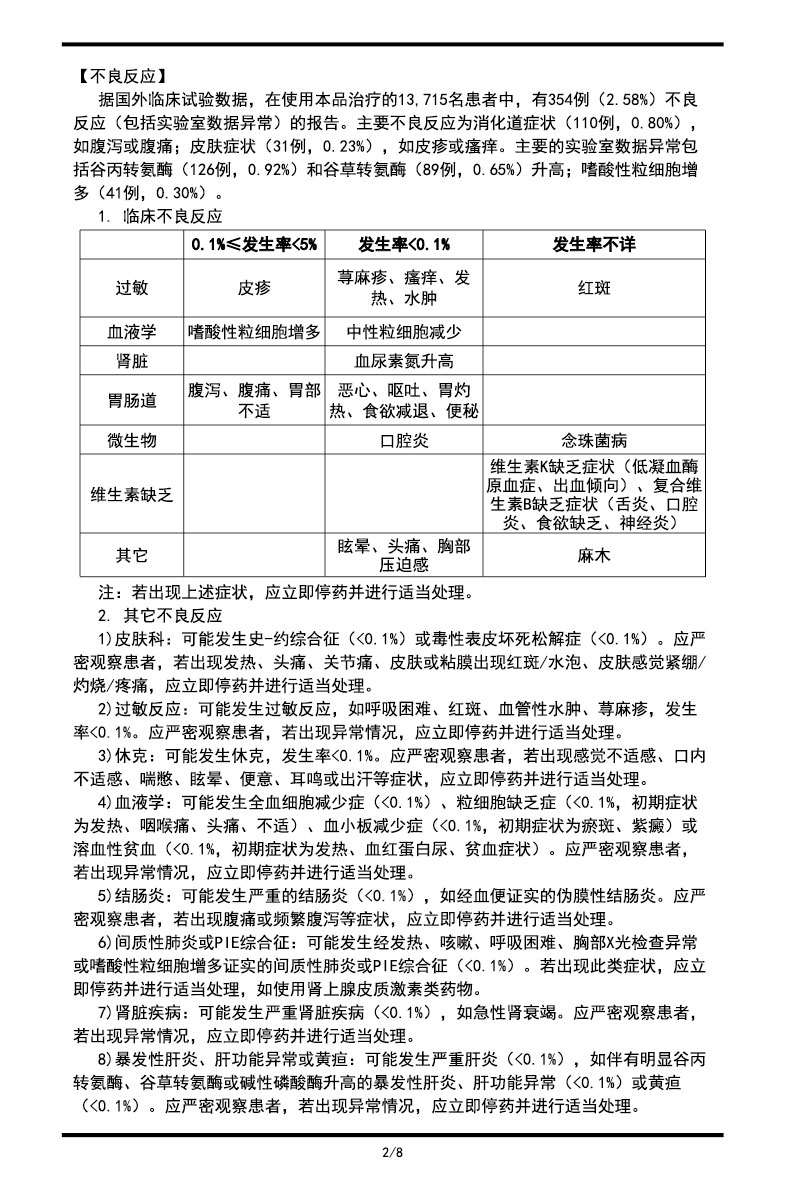 头孢地尼胶囊说明书2023.06.27（00版）-02.jpg