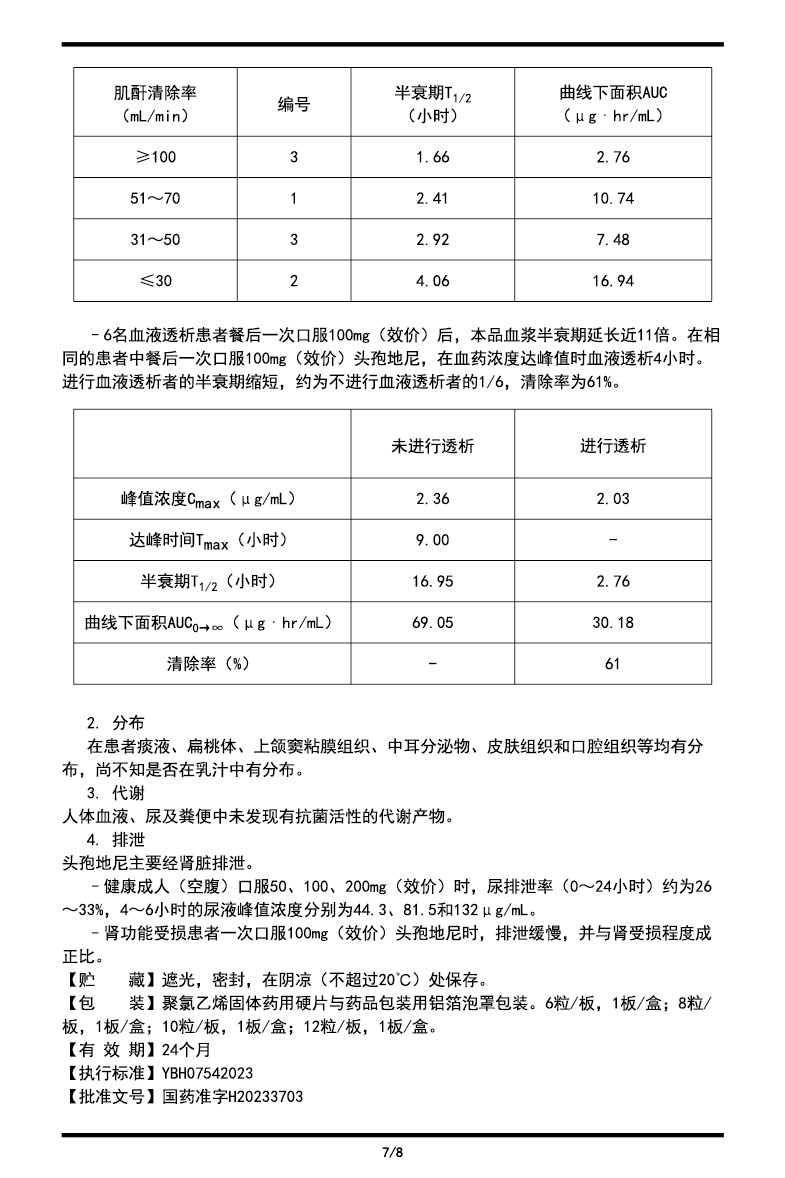 头孢地尼胶囊说明书2023.06.27（00版）-07.jpg